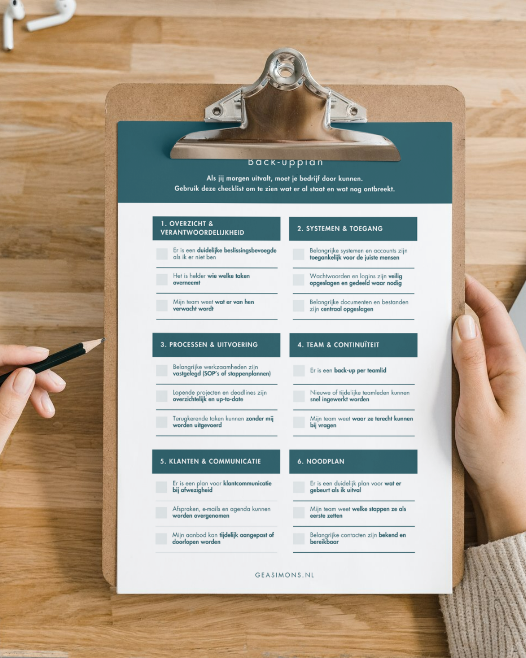 Checklist Back-upplan 